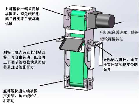 YSF1-25150尺寸说明.png