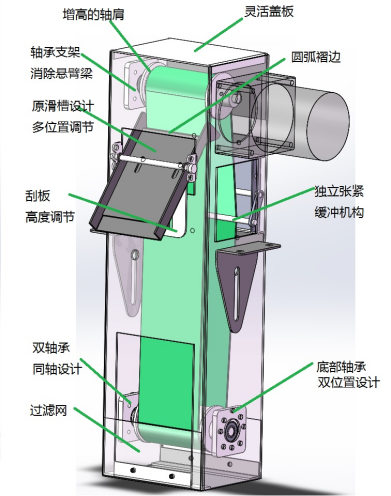 YSF2-25150尺寸说明.png