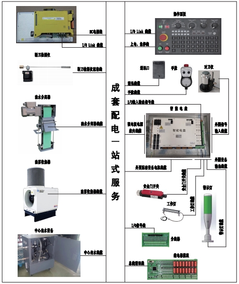 1716774182129828.png 微信截图_20240527093319.png