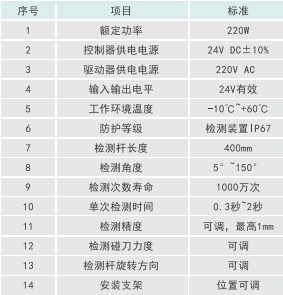 1716970575282283.png 微信截图_20240529161604.png